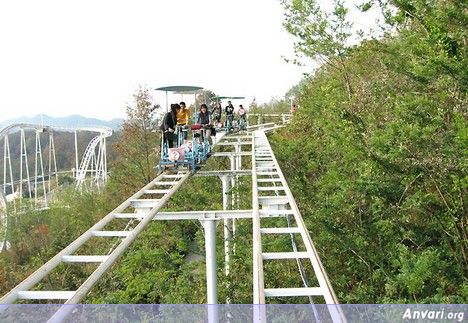 Pedal Off You Go - Human Powered Roller Coaster in Japan 