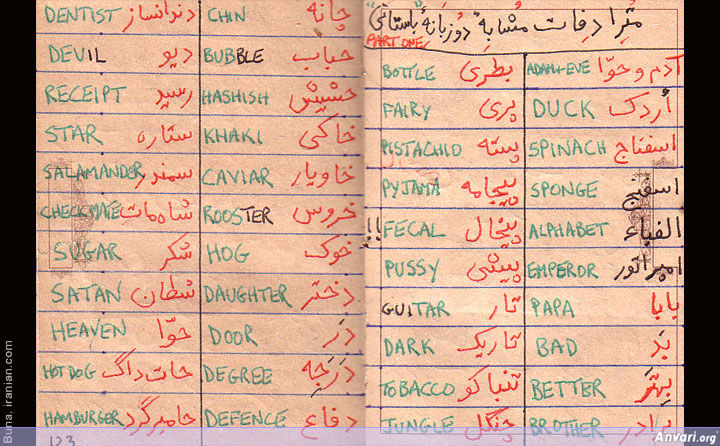 Safarnameh 123 - Safar Nameh Iran 