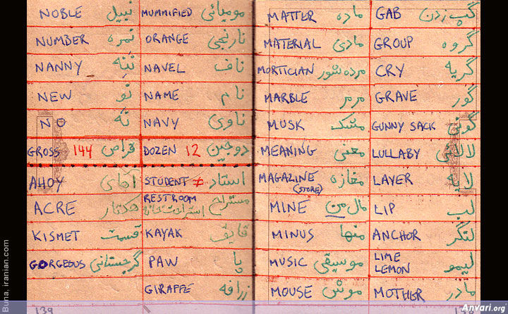 Safarnameh 139 - Safar Nameh Iran 