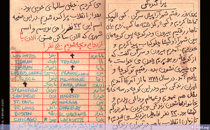 Safarnameh 179 - Safar Nameh Iran 