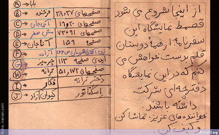 Safarnameh 194 - Safar Nameh Iran 