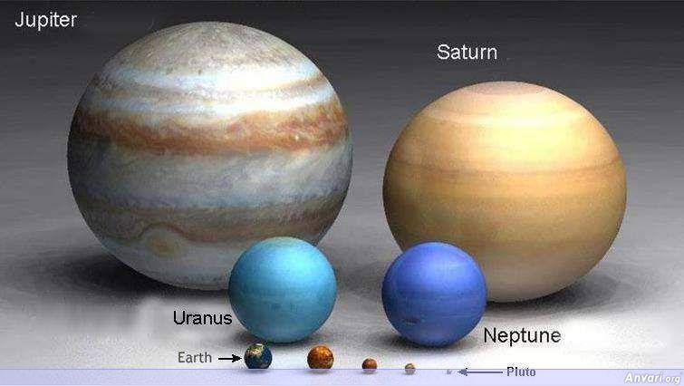 Size of the World 57 - Size of Our World 