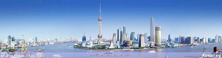 skyline 6 - The Most Beautiful Skylines 