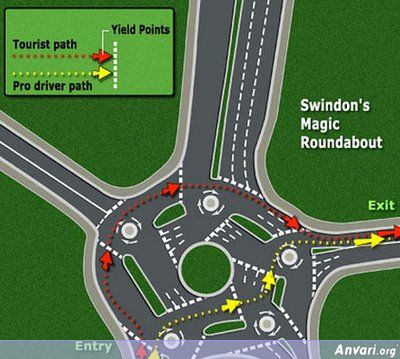 The Most Complicated Junction Svindon England - Map - The Most Complicated Junction Svindon England - Map 