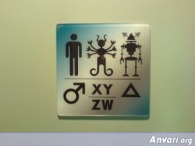 21 bsciencemalemh0 - Toilet Signs Around the World 