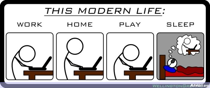 Modern Life Work Home Play Sleep - Modern Life Work Home Play Sleep 