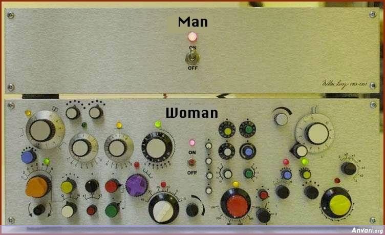 http://www.anvari.org/db/fun/Gender/A_Little_Difference_Between_Men_and_Women.jpg