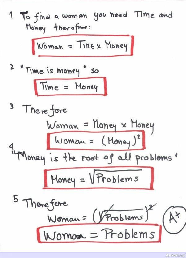 Proof that Women are Problems - Proof that Women are Problems 