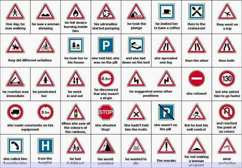 road signs and what they mean - The FIAT Forum